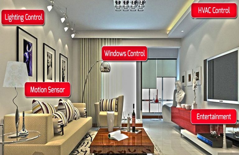 SMART-HOME-DESIGN