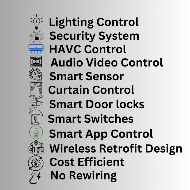 HOME AUTOMATION Pro AV Solutions